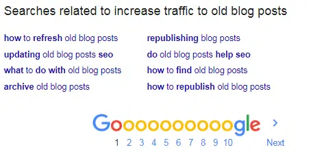 Increse traffic to old blog posts