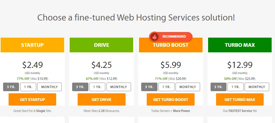 A2 shared web hosting plans ensure the fastest shared hosting services