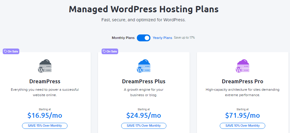 Fastest WordPress Hosting 