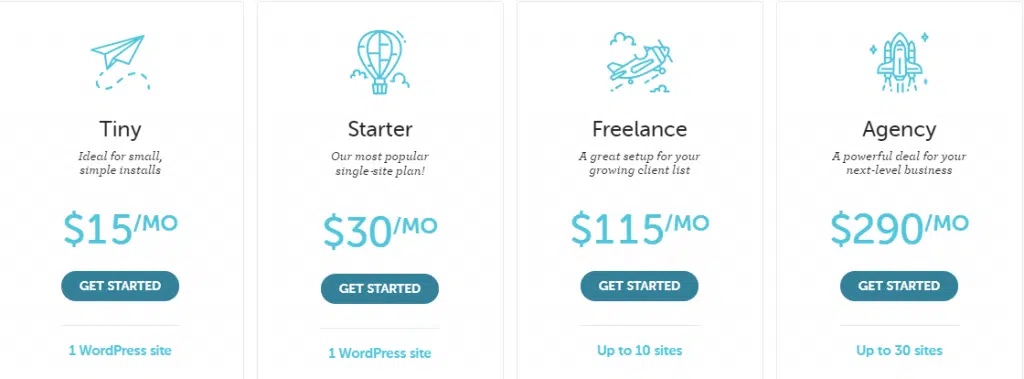 Fastest WordPress hosting 