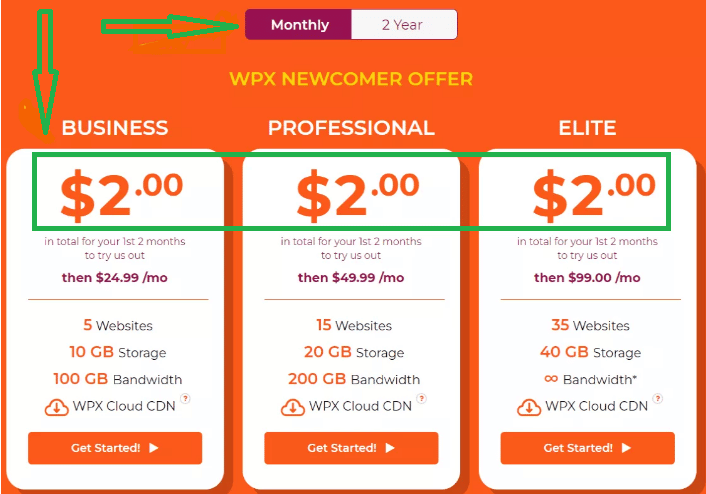 WPX Hosting Black Friday Deal 2022 [$2/Month+6 Months] - Will Ww Have A Black Friday Deal In 2022