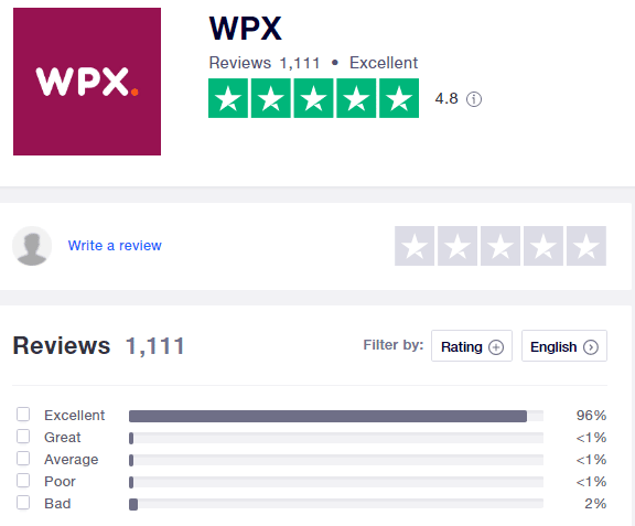 WPX hosting Review 