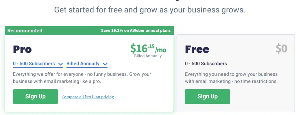 AWeber pricing policy 