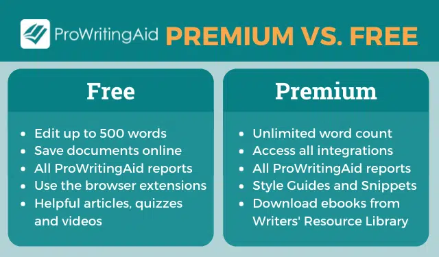 Free vs Premium 