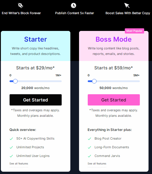 Jasper AI Boss Mode Costs 