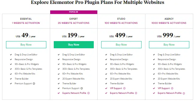 Elementor Pricing Plans 