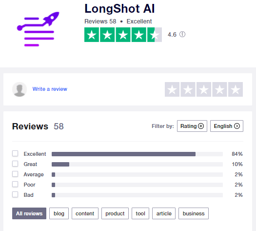 Longshot AI Customer reviews on Trustpilot 