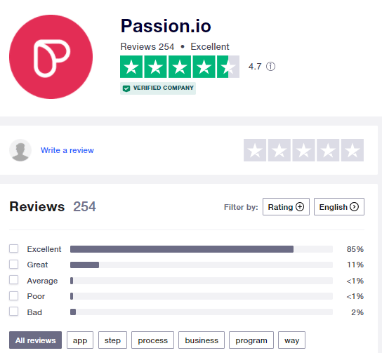 Passion IO Review on TrustPilot