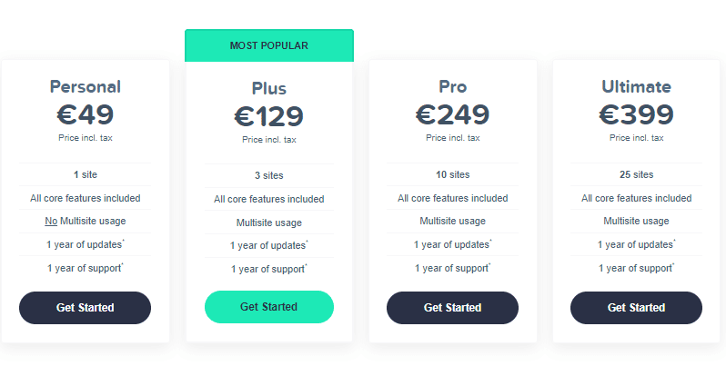 AAWP pricing 