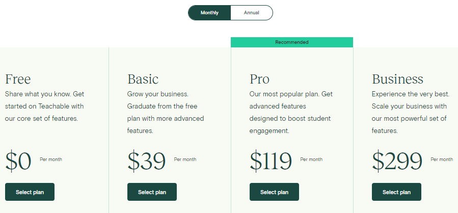 Teachable Pricing Plans 