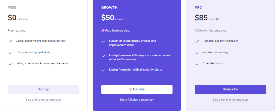 Sellzone Pricing 