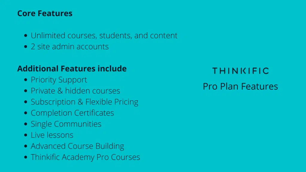 Thinkific is explaining Pro Plan features here