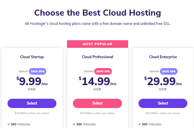 Hostigner Cloud Hosting Plans 