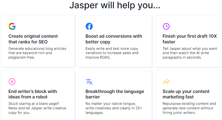 Jasper AI Features 