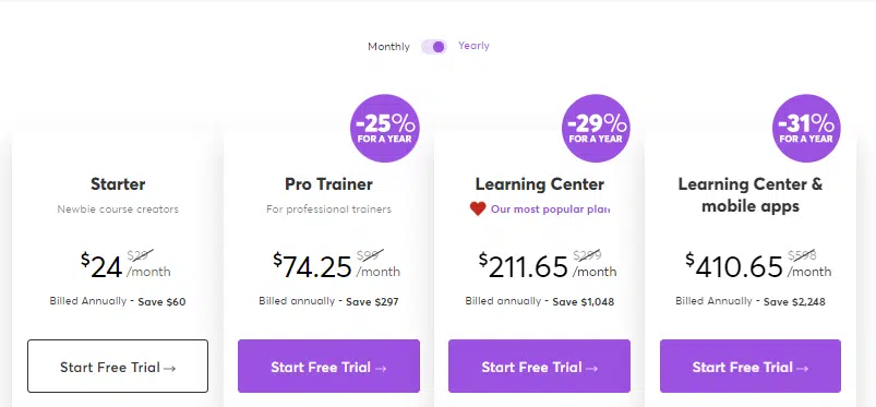 LearnWorlds Discount Coupon 