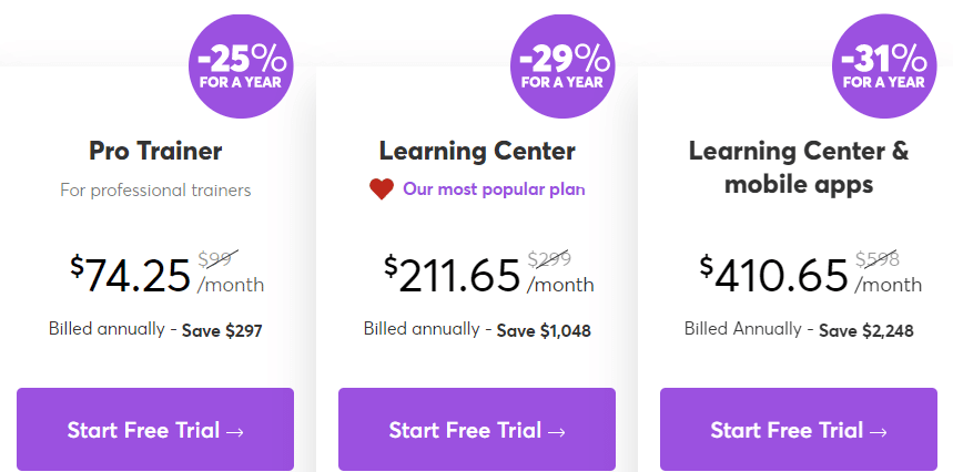 LearnWorlds New Year Discount 