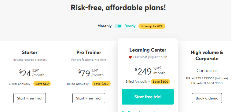 Learnworlds coupons Pricing 