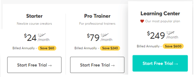 LearnWords Pricing plans To activate the trial of LearnWorlds. 