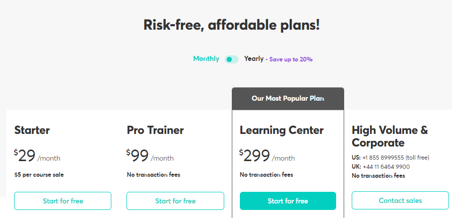Learnworlds Pricing 
