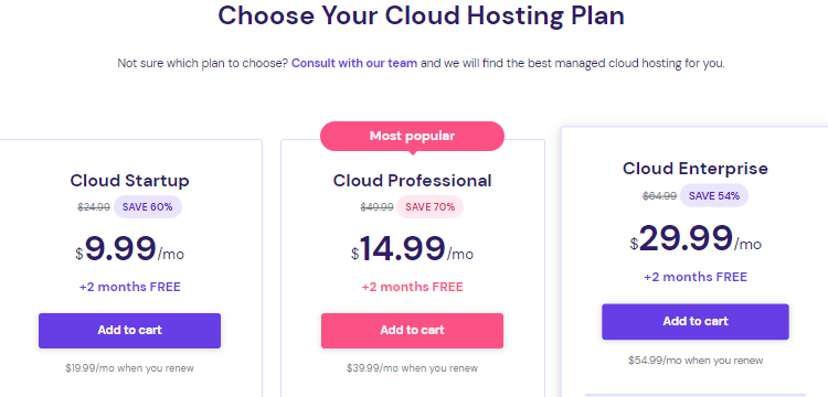 Hostinger Cloud Hosting Pricing Plans 