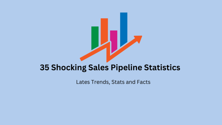 35 Shocking Sales Pipeline Statistics You Need To Know