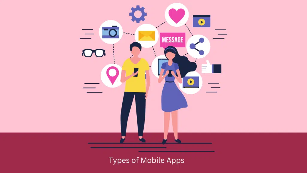 Types of Mobile apps and it's cost
