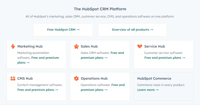 HubSpot CRM Platform 