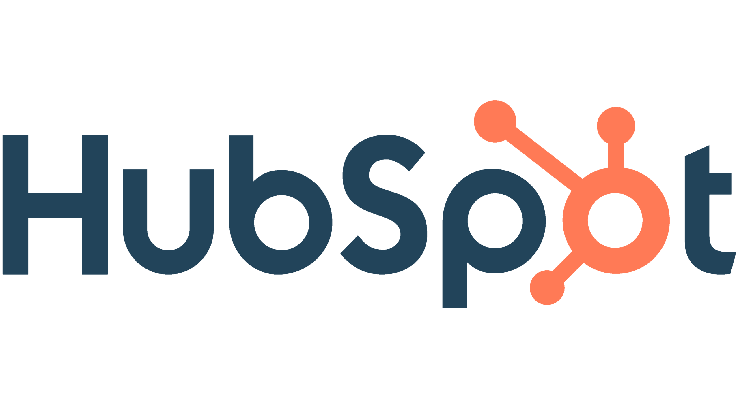 HubSpot review 