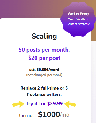 The Scaling Plan price of Content at Scale 
