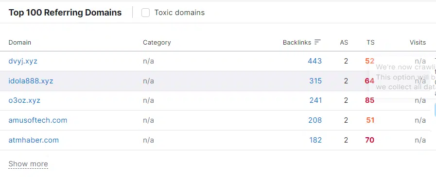 Toxic Domains with Bad Backlinks 