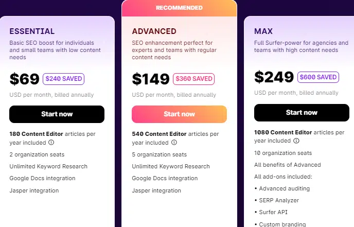 Surfer SEO Pricing 