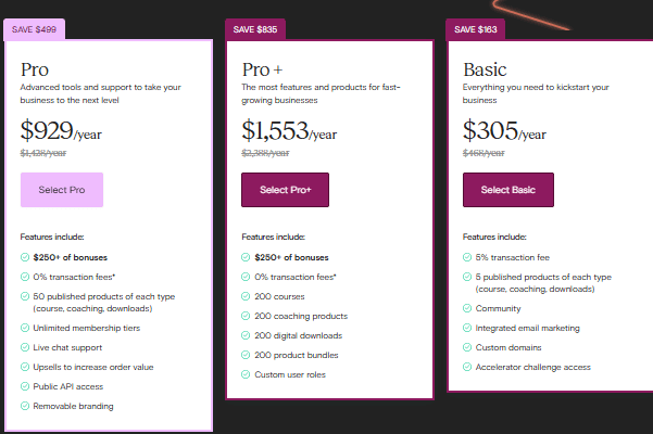 可教的黑色星期五定价 