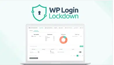 WP Login Lockdown Appsumo lifetime Deals 