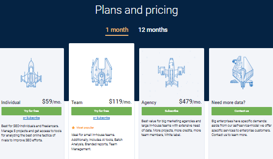 Serpstat pricing plan
