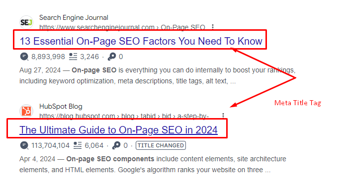 Meta Title Tag Optimization