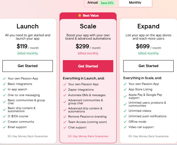 Passion.io pricing plans comparison showing Launch plan at $119 per month, Scale plan at $299 per month, and Expand plan at $699 per month. Includes features like app creation, automations, integrations, app store listing, and 30-day money-back guarantee.