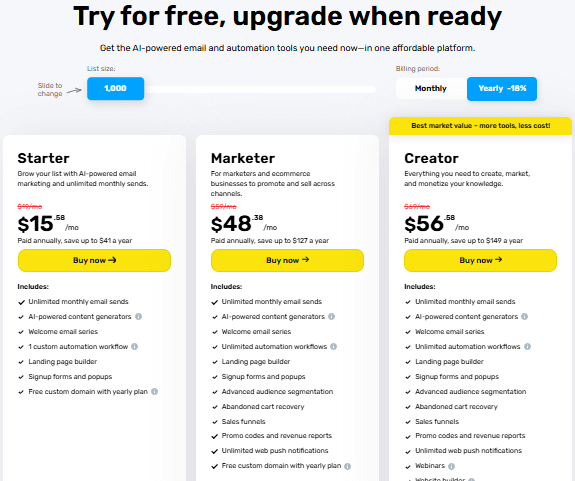 GetResponse Pricing