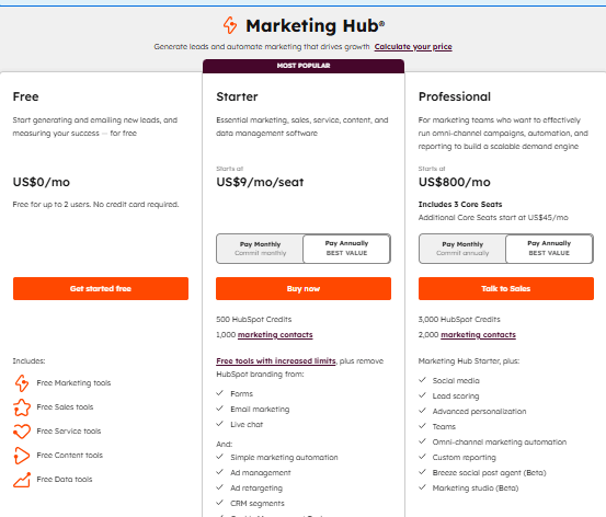 HubSpot Marketing Hub Pricing plans