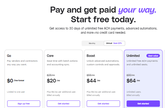 Melio 黑色星期五优惠 
