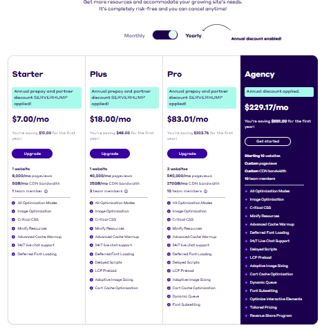 Nitropack 黑色星期五定价 