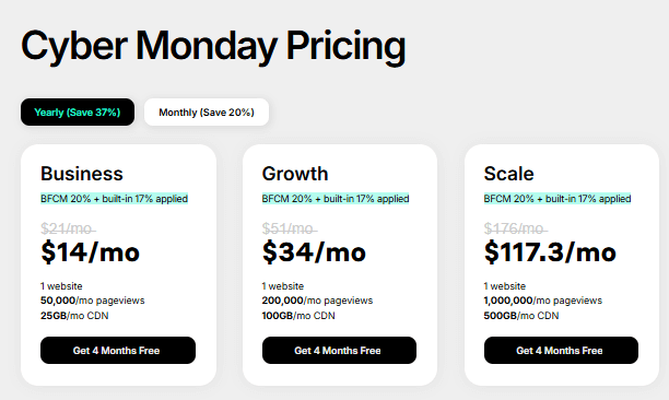 Nitropack 网络星期一定价功能 