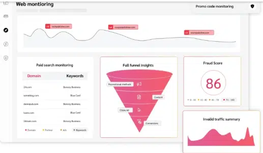 Impact.com 的欺诈防护功能 