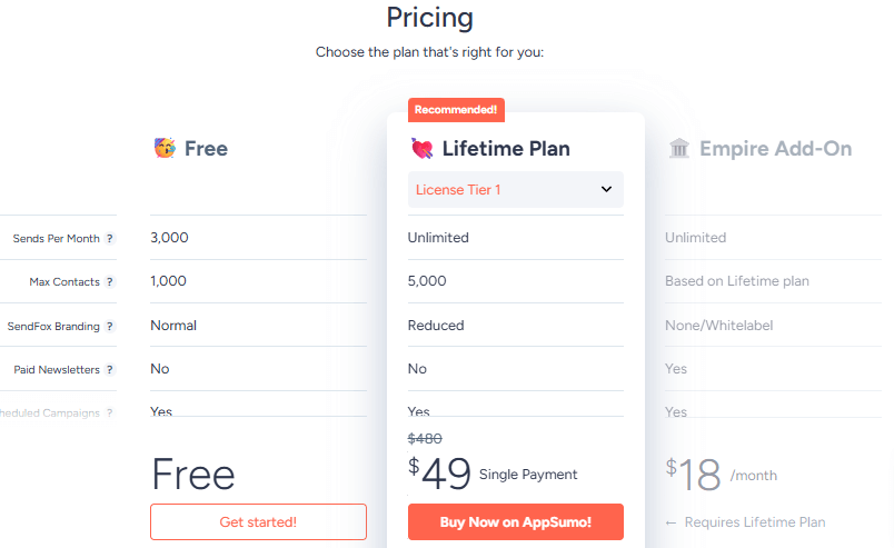 SendFox Pricing