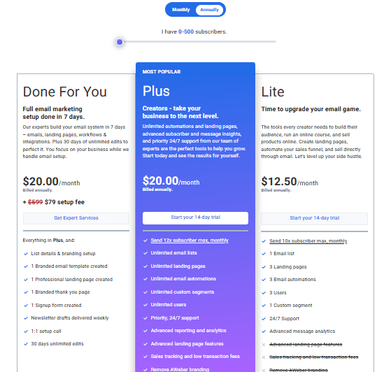 Aweber Pricing plans