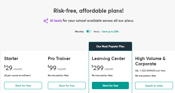 LearnWorlds Pricing
