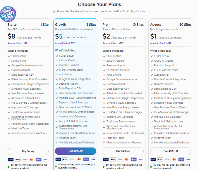 This image explain the pricing plans of LinkWhisper