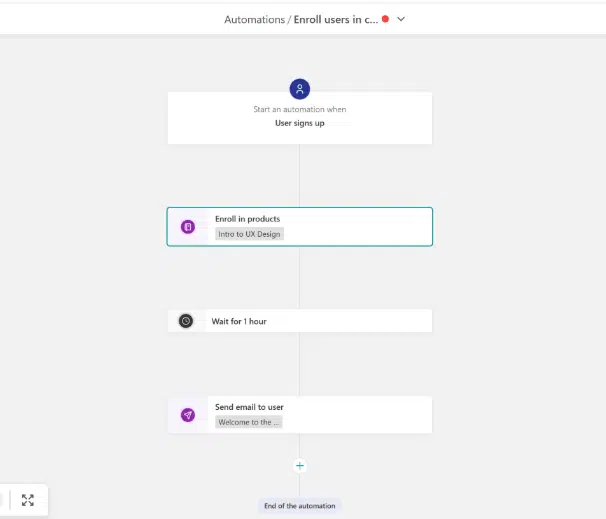 Automatic Course Enrollment with LearnWorlds