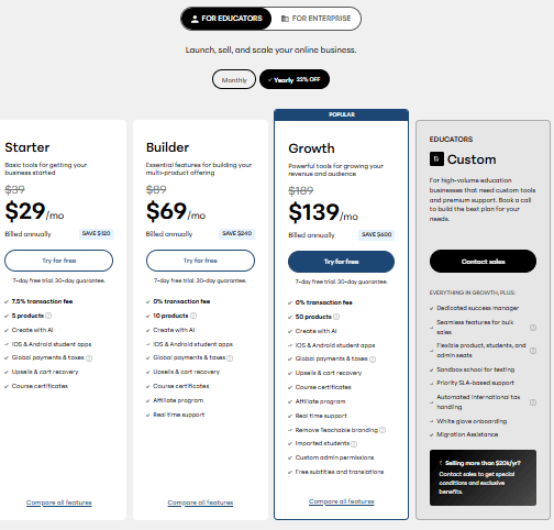 Teachable Pricing Plans