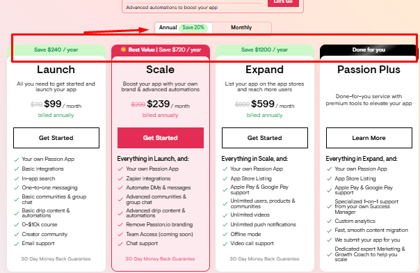 Passion.io annual pricing plans showing Launch, Scale, Expand with yearly savings, plus Passion Plus done-for-you plan.
