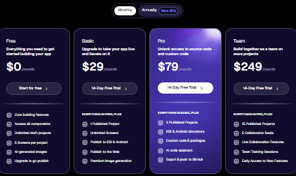 Draftbit pricing plans โ Free, Basic, Pro, and Team with monthly and annual options. App builder subscription starting at $0 with features like unlimited screens, iOS & Android publishing, full code export, and team collaboration tools.